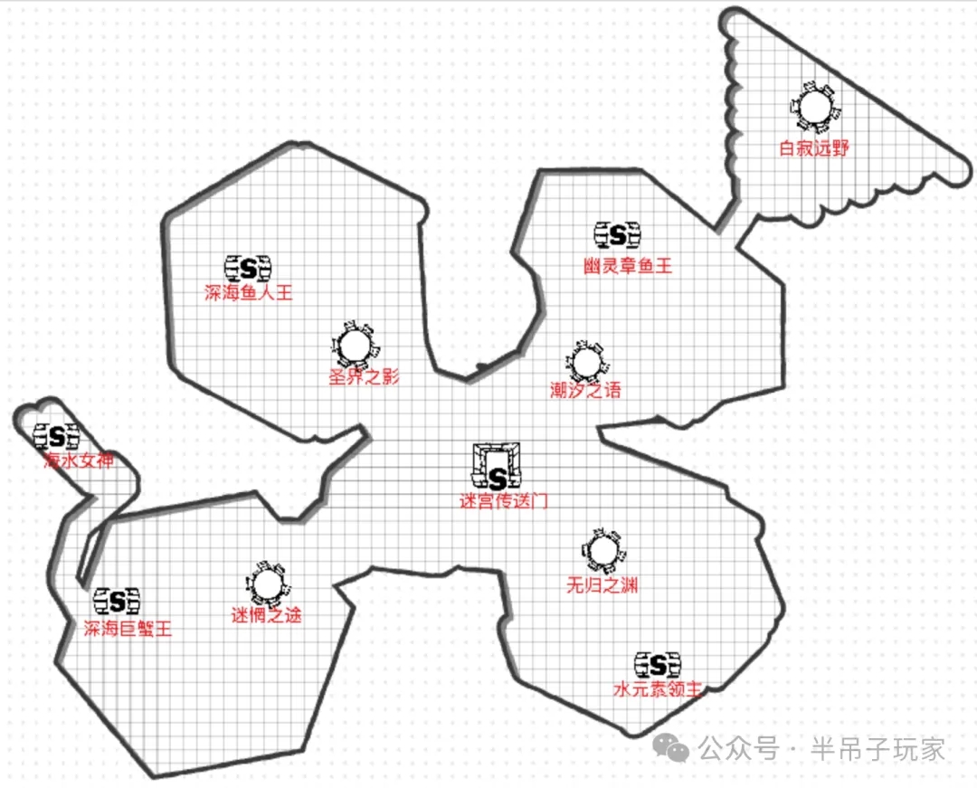 百炼英雄海水女神塔拉萨地图挑战位置攻略​