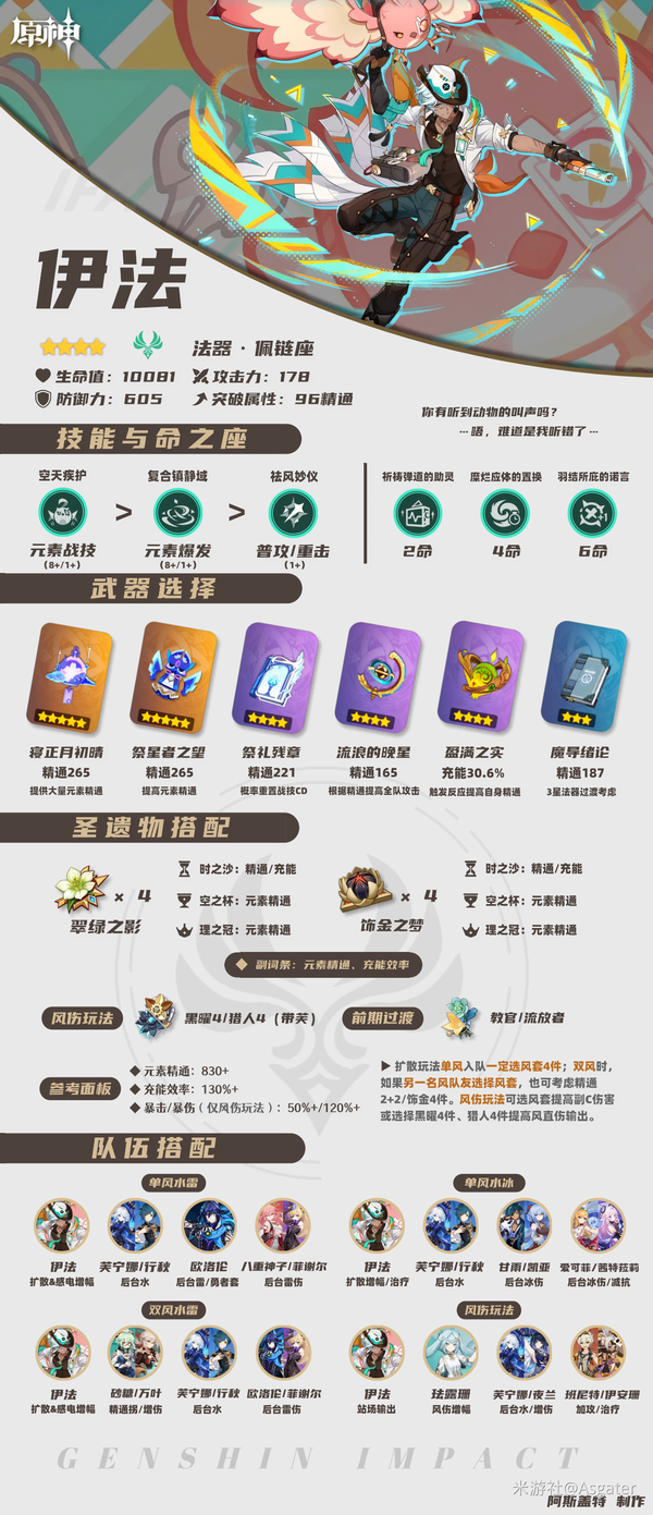 原神伊法武器圣遗物词条推荐攻略