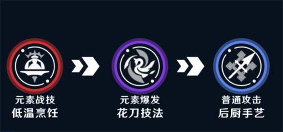 原神国际服