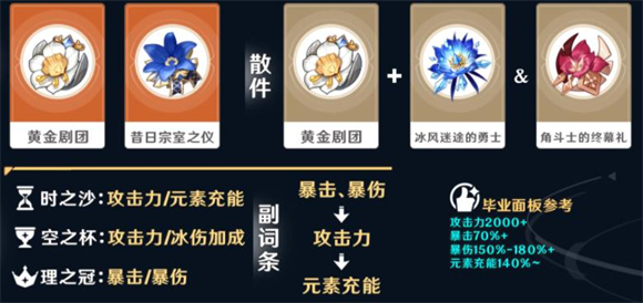 原神国际服