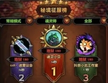 迷雾大陆S6竞速最终排行一览