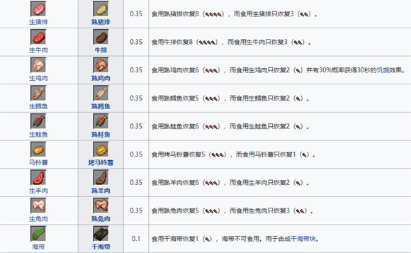 我的世界国际基岩版