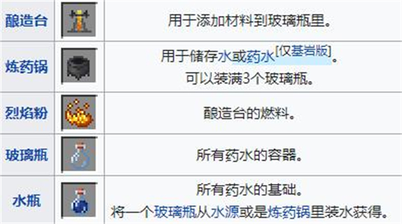我的世界国际基岩版