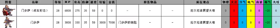 重装机兵2重制版
