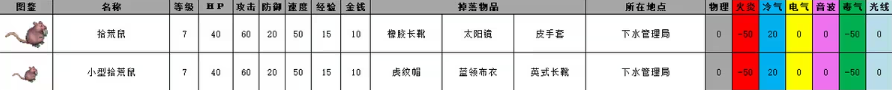 重装机兵2重制版