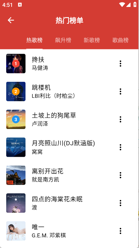 EMO音乐