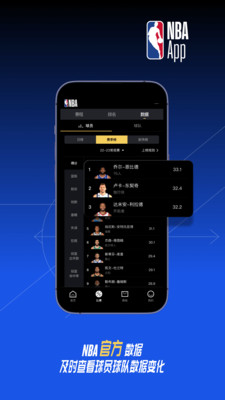 NBA