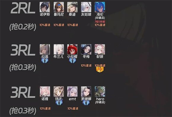 胜利女神官服