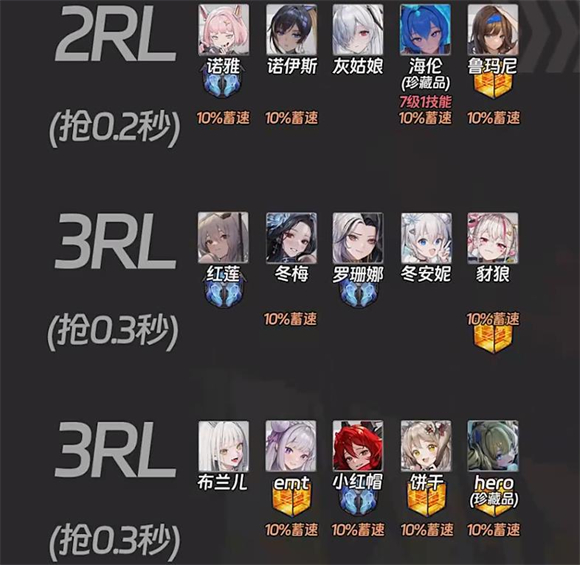 胜利女神官服
