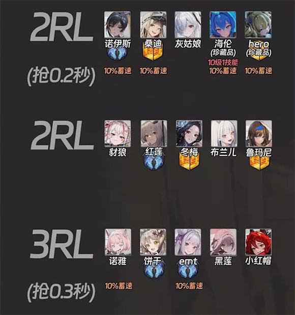 胜利女神官服