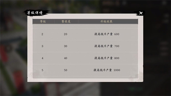 王于兴师