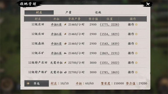 王于兴师
