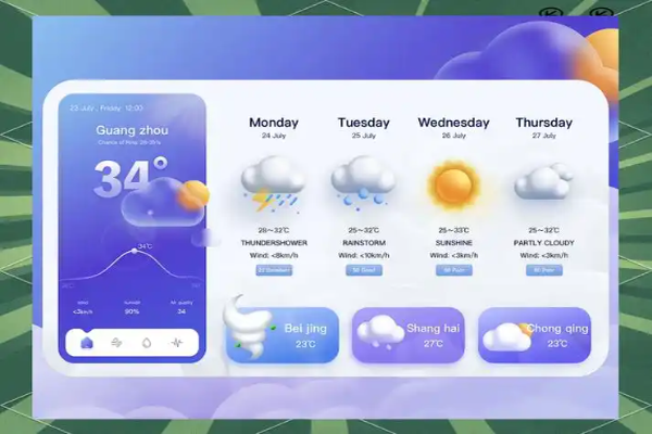 精确到每小时的天气预报软件