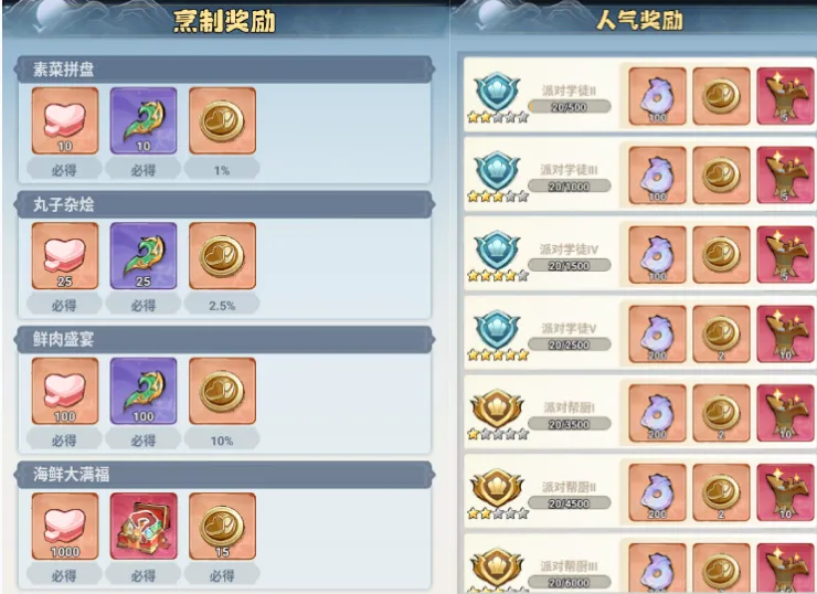 主宰世界吃货派对活动玩法攻略详解