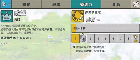 劫后公司中文版
