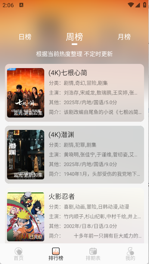 预览图2