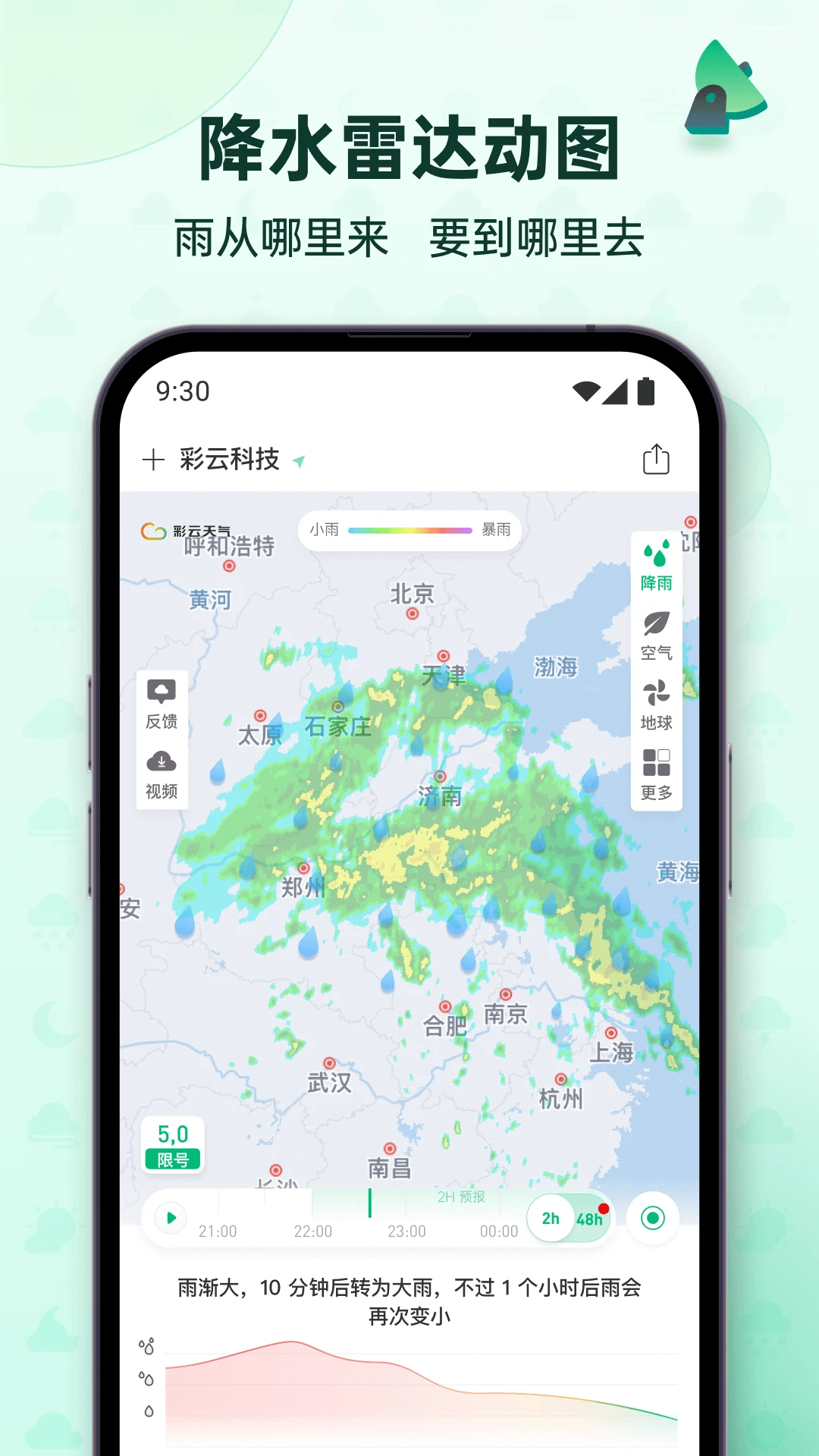 预览图4