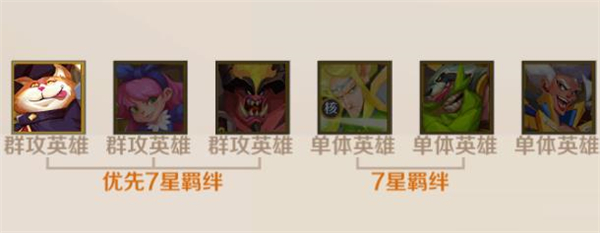 王者守卫战 安卓版,王者守卫战,安卓手游,第1张