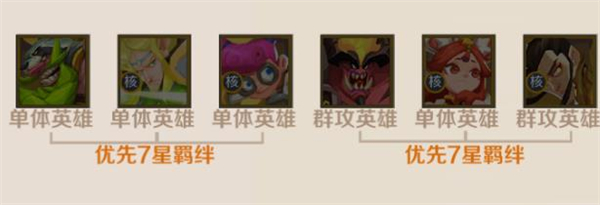 王者守卫战 安卓版,王者守卫战,安卓手游,第2张