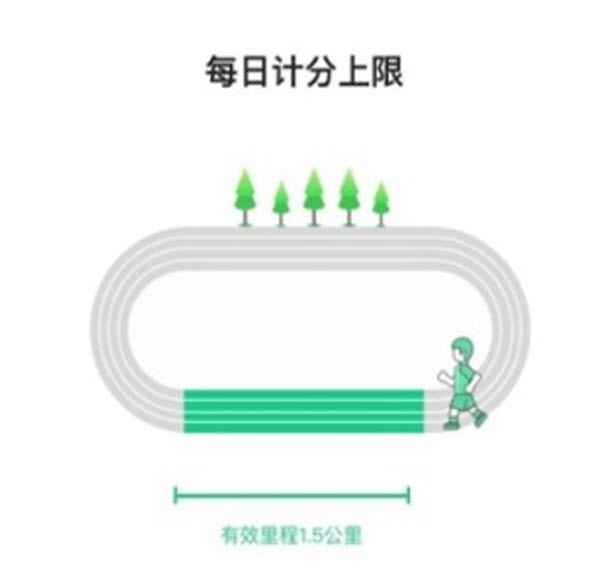 运动世界校园版
