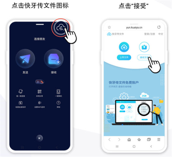 快牙
