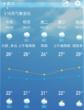 天气预报纯净版
